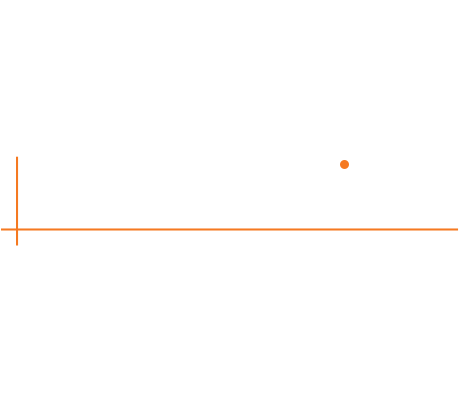 Bondadviser bg logo 2x